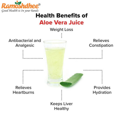 Ramoshdhee Aloe Vera juice with Pulp, Better digestion and Glowing Skin (1000 ml)